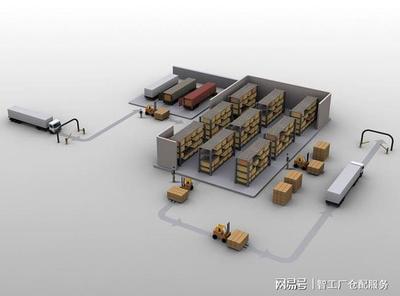 客觀評價電商倉儲外包服務 優勢、劣勢及應用建議
